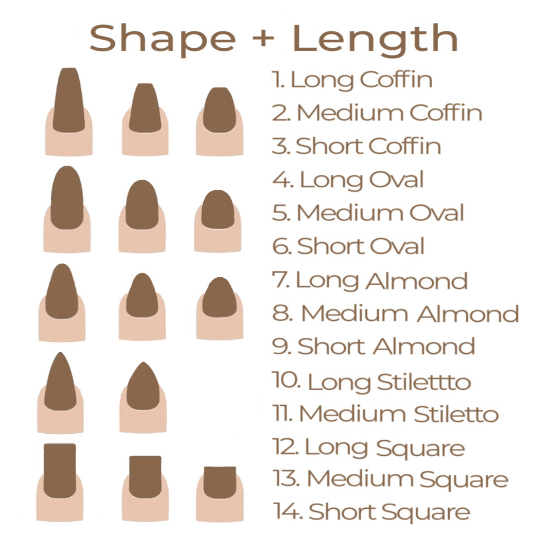 Nail Shape and Length Chart